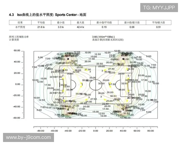 全面解析足球场地适合从事哪些类型的工作领域与应用场景实践探讨方
